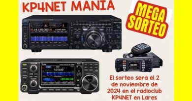 Mega Sorteo – Giveaway